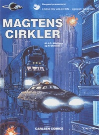 Magtens cirkler